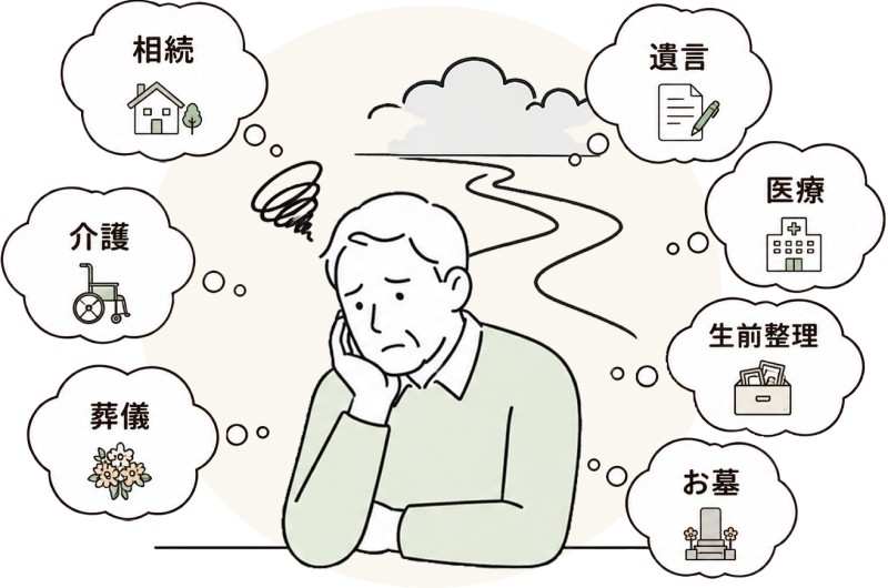 窓口がバラバラで大変な状態のイメージ