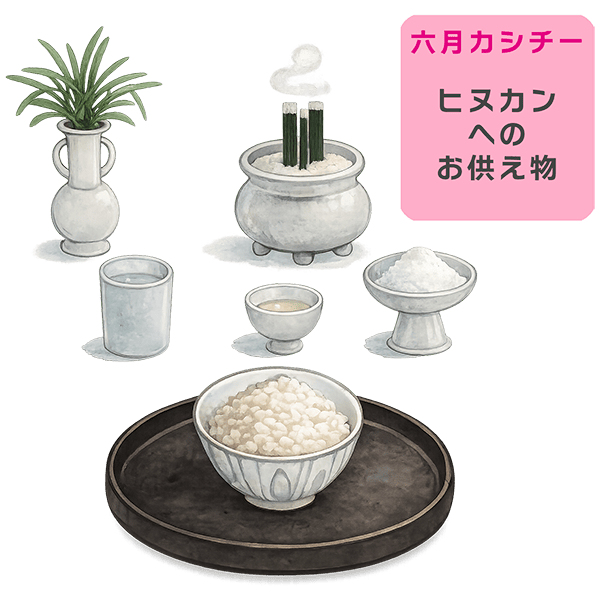 ヒヌカンへのお供え物と拝み方