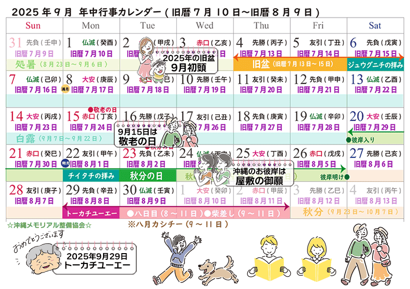 2025年のトーカチ日程と旧暦カレンダー