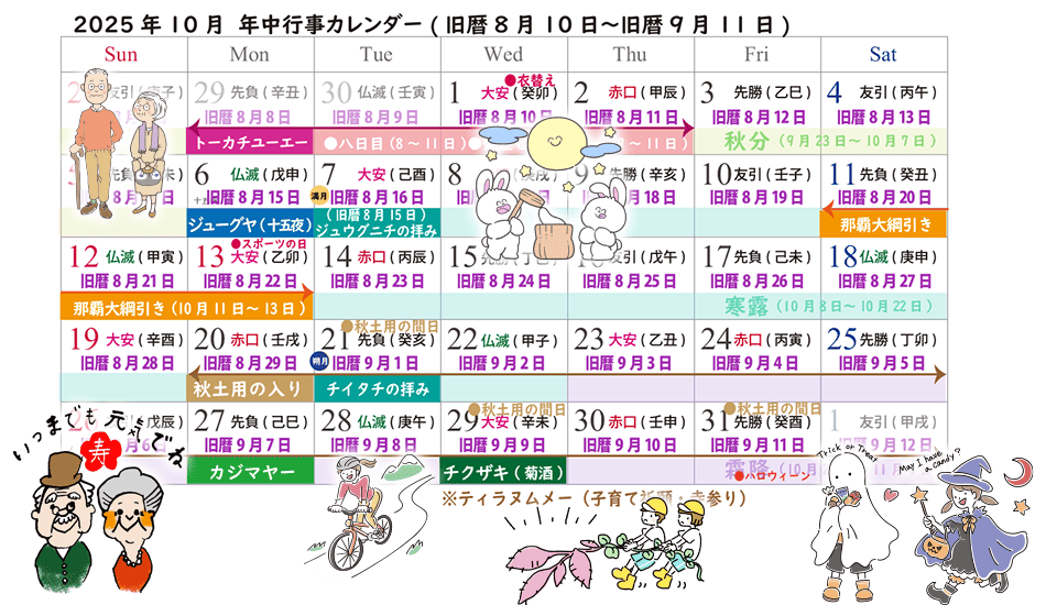 2025年10月の沖縄旧暦カレンダー