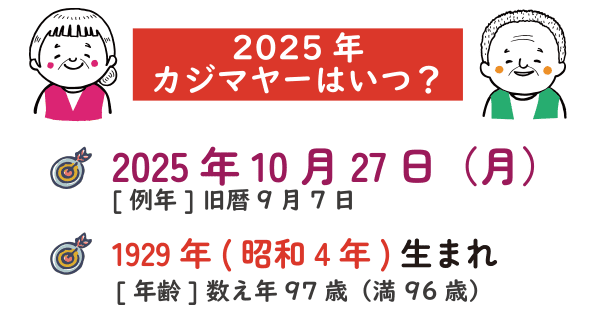 2025年のカジマヤーはいつ？