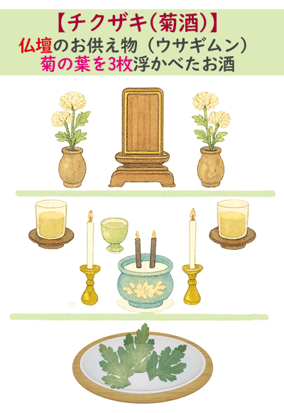 ウサギムン（お供え物）の基本