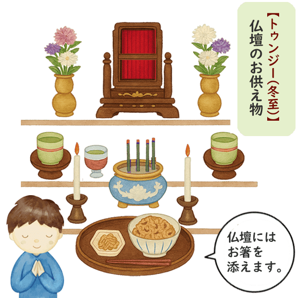 仏壇（ブチダン）へのお供え