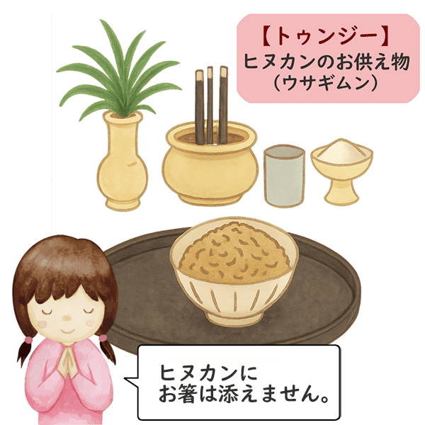 ヒヌカン（火の神）へのお供え