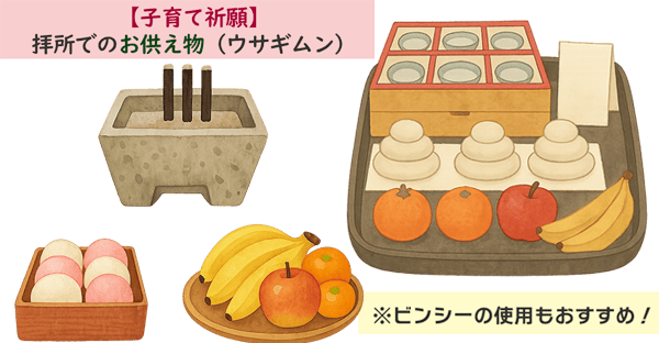 ンシーと果物の盛り合わせ