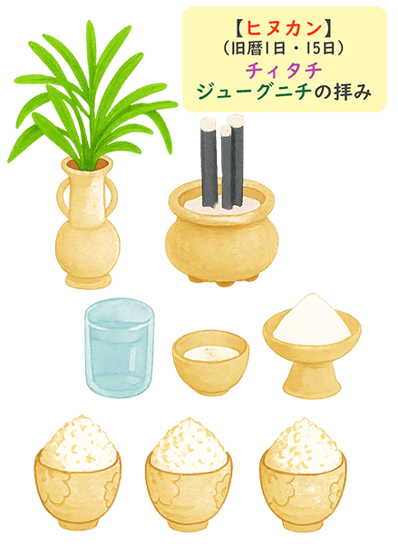 旧暦15日の拝み（ジュウグニチ）｜2026年1月3日（旧暦11月15日）