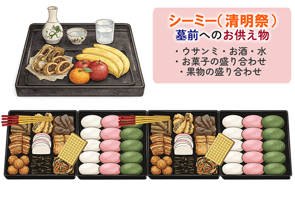 墓前へのお供え物