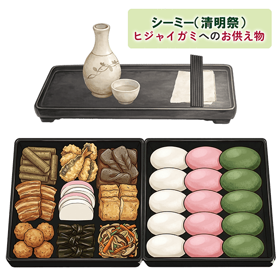 ヒジャイガミへのお供え物