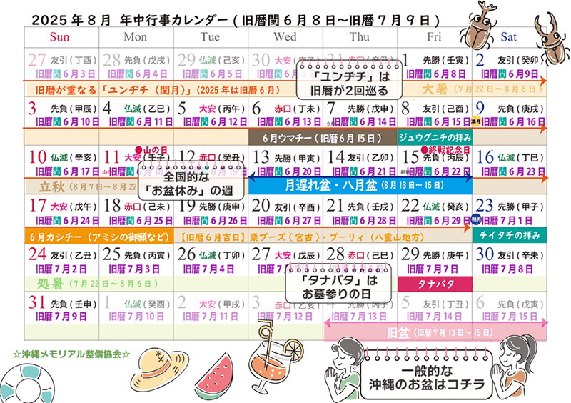 旧盆前のご案内｜8月の「タナバタ」はお墓参りに最適