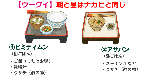 朝・昼を過ごす｜ナカビ（中日）と同じ「ご飯・みそ汁・ウサチ」でお供え