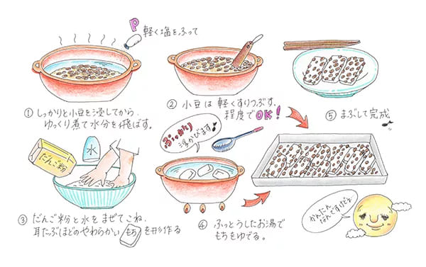沖縄の家庭でできるフチャギの作り方レシピ