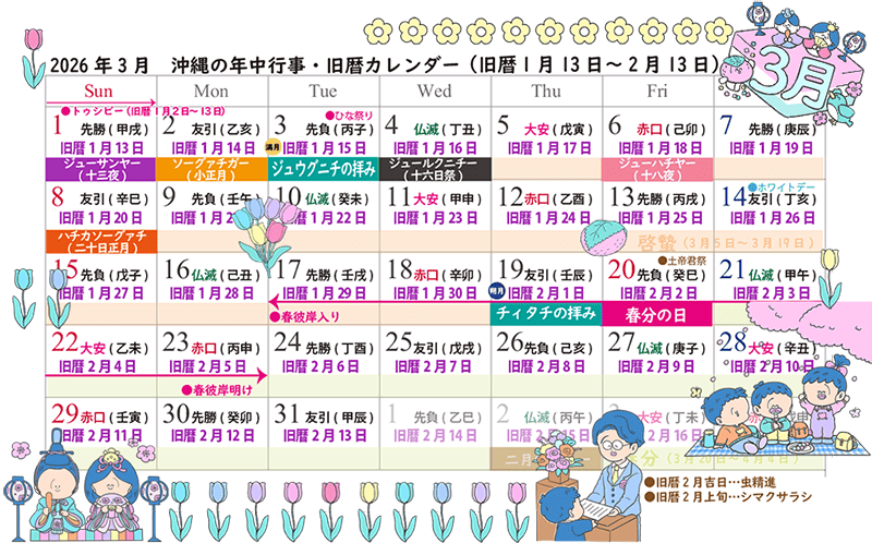 2026年3月の沖縄・旧暦行事カレンダー一覧