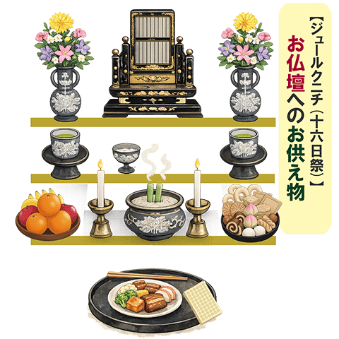 【実践】お墓参り行事でも、お仏壇にはお供えを