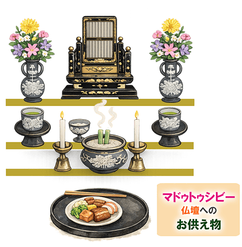 仏壇へのお供えと日常的な整え方