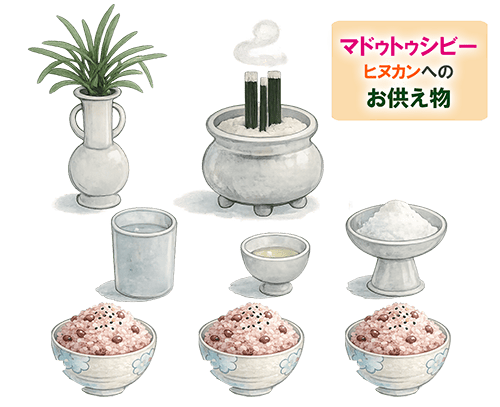 ヒヌカンへのお供えと拝みの基本