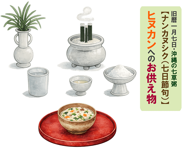 ヒヌカンへの供え方