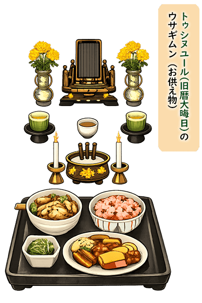 年越し膳として仏壇の前に供えるもの