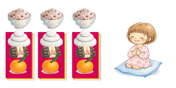 ウカリーと沖縄の旧正月文化