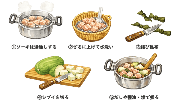 ソーキ汁の作り方（下処理から仕上げまで）