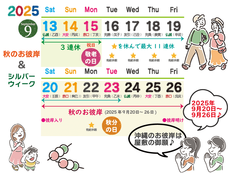 沖縄のお彼岸は本州とは違う。その歴史と風習5つの違い