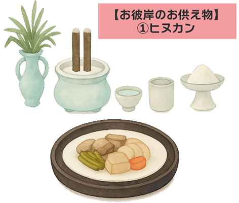 ヒヌカンへのお供え