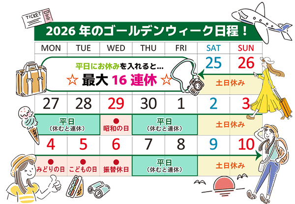 ゴールデンウィーク