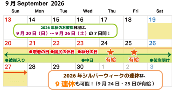 【秋の期間】2026年9月20日(日)~9月26日(土)の日程