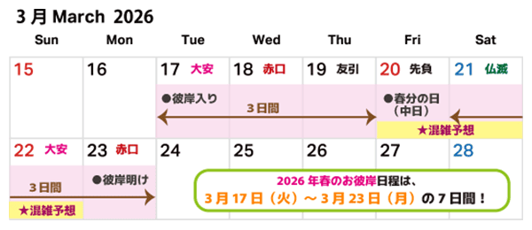 【春の期間】2026年3月17日（火）〜3月23日（月）の日程