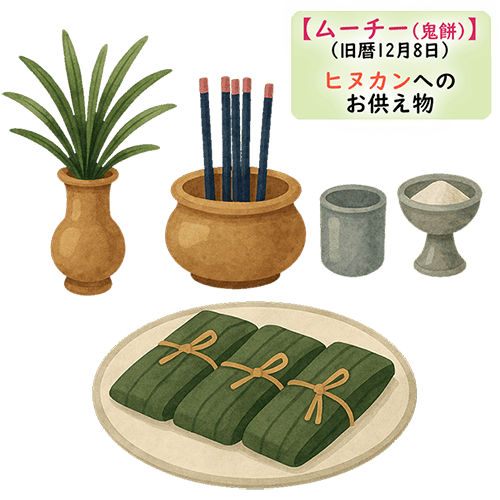 ヒヌカン（火の神）への供え方