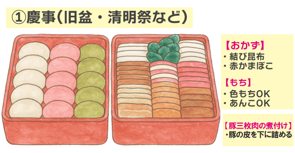 料理の数は奇数｜7品・9品などが基本