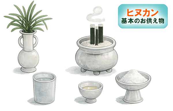 基本のお供え（水・塩・お酒・葉物）