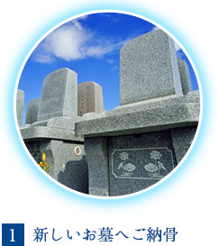 1.新しいお墓へご納骨