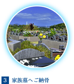 3.家族葬・樹木葬へご納骨
