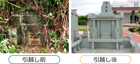 ご依頼主のお悩み